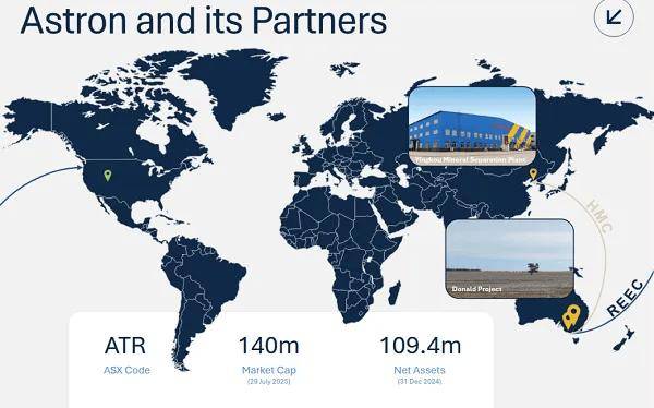 澳交所全球(澳交所全球app下载)