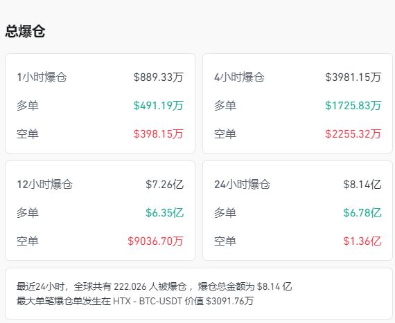 58COIN(58coin张强去哪儿了)