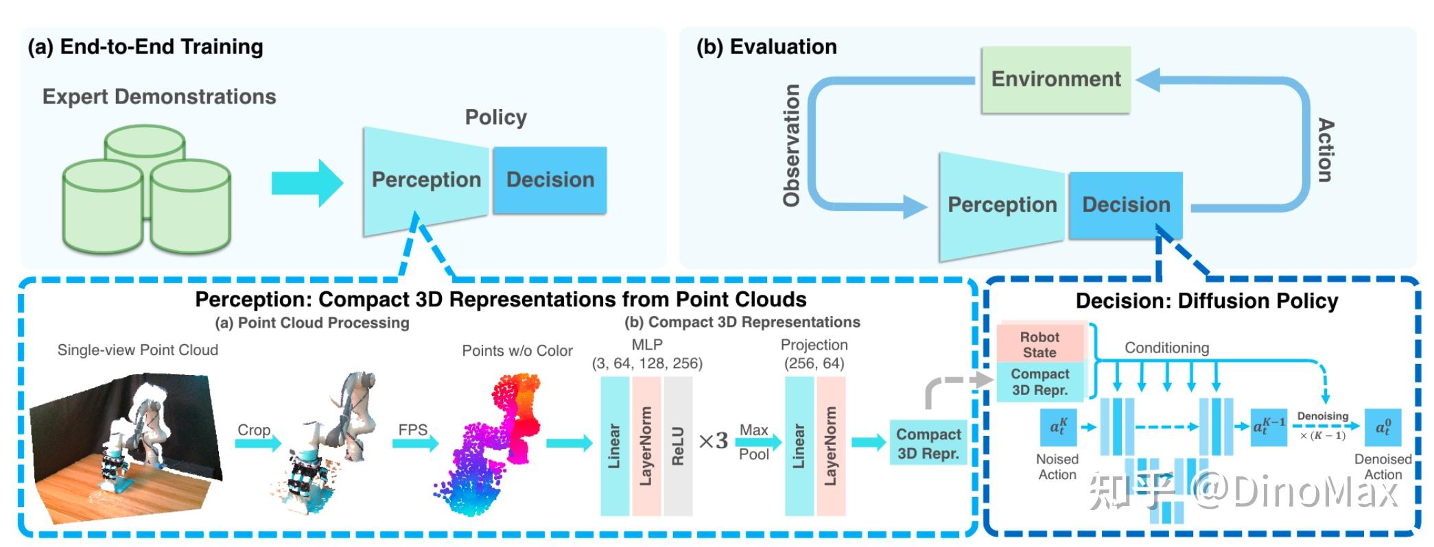BibeeX(biberach) BibeeX(biberach)